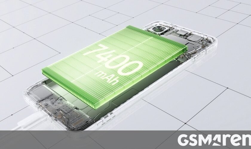 OnePlus 15R’s battery capacity officially revealed