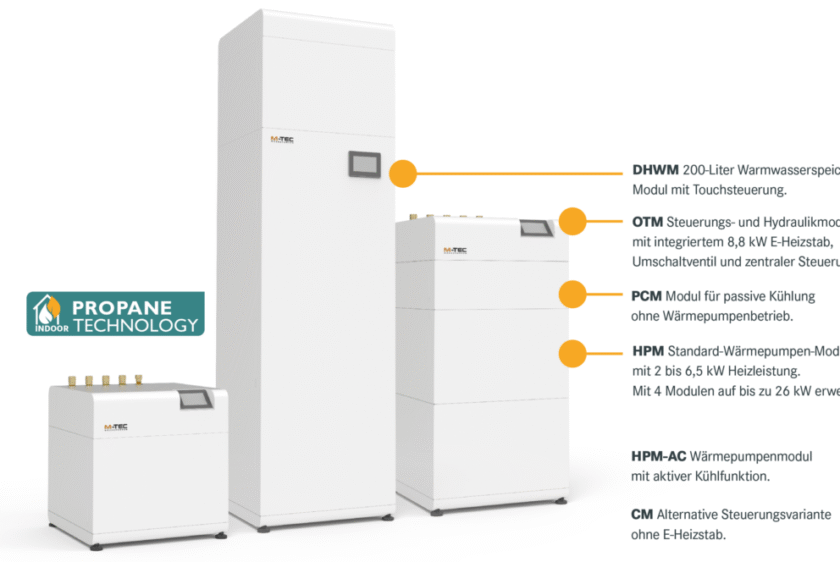M-Tec launches modular propane heat pump for residential, commercial use