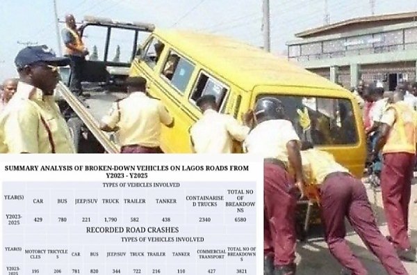 LASTMA Impounds 27 Commercial And Private Vehicles Over Loading Violations In Lagos