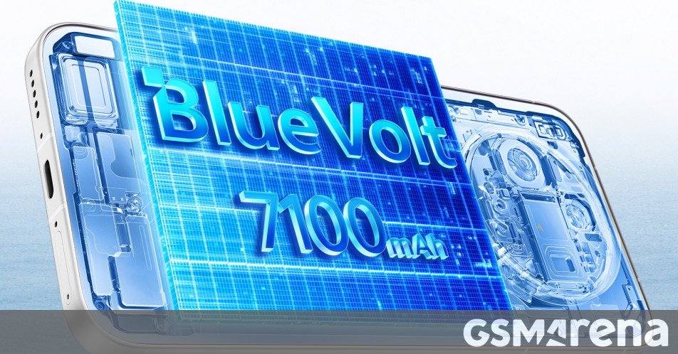 vivo X300s has the biggest ever battery in the X series